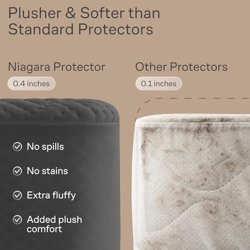360° Waterproof Bamboo Viscose Mattress Protector