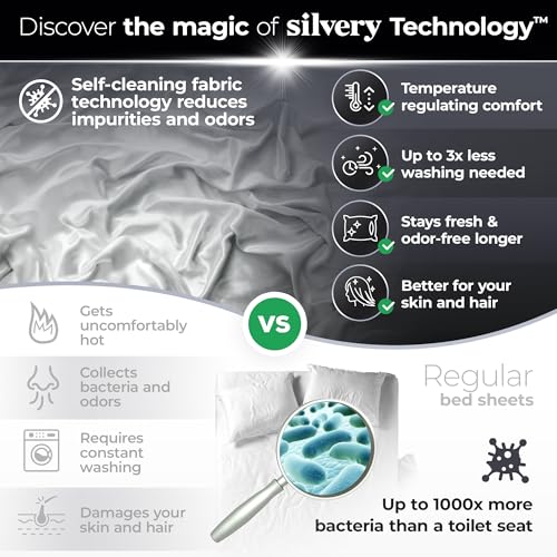Silver-Infused Cooling Bed Sheet Set
