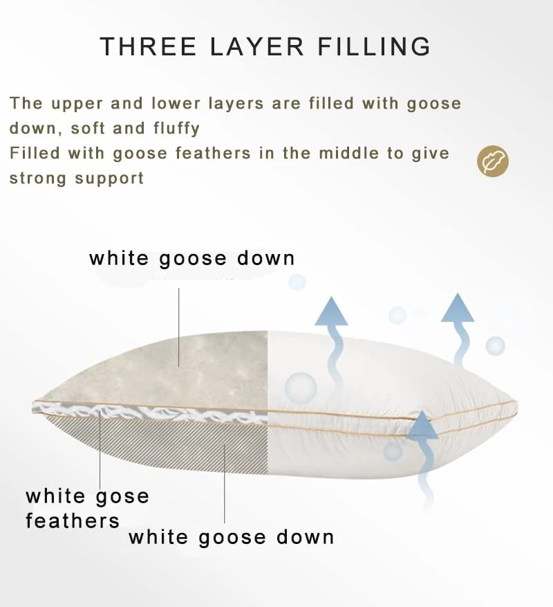 RYLMSM Neck Pillows for Sleeping Bed Cotton Shell Down King Queen Size