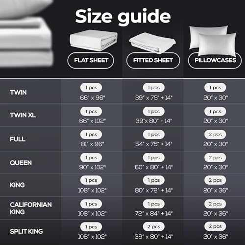 Silver-Infused Cooling Bed Sheet Set