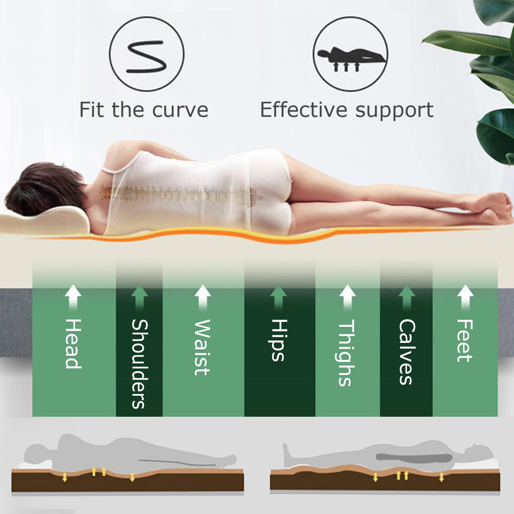 Natural Latex Mattress Topper with Cover