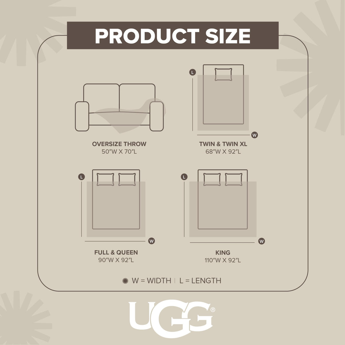 UGG Coco Plush Throw Blanket, 50" x 70"