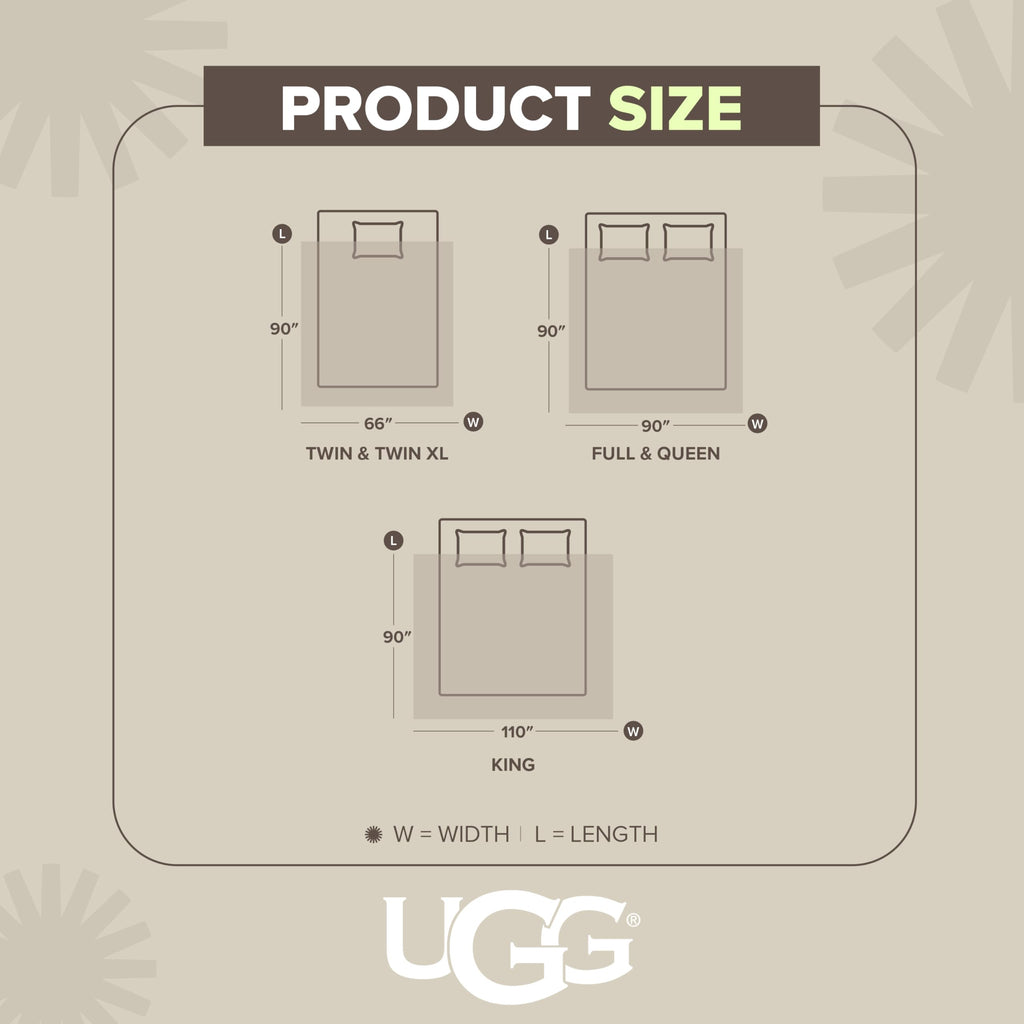 UGG Fluffy Bed Blanket