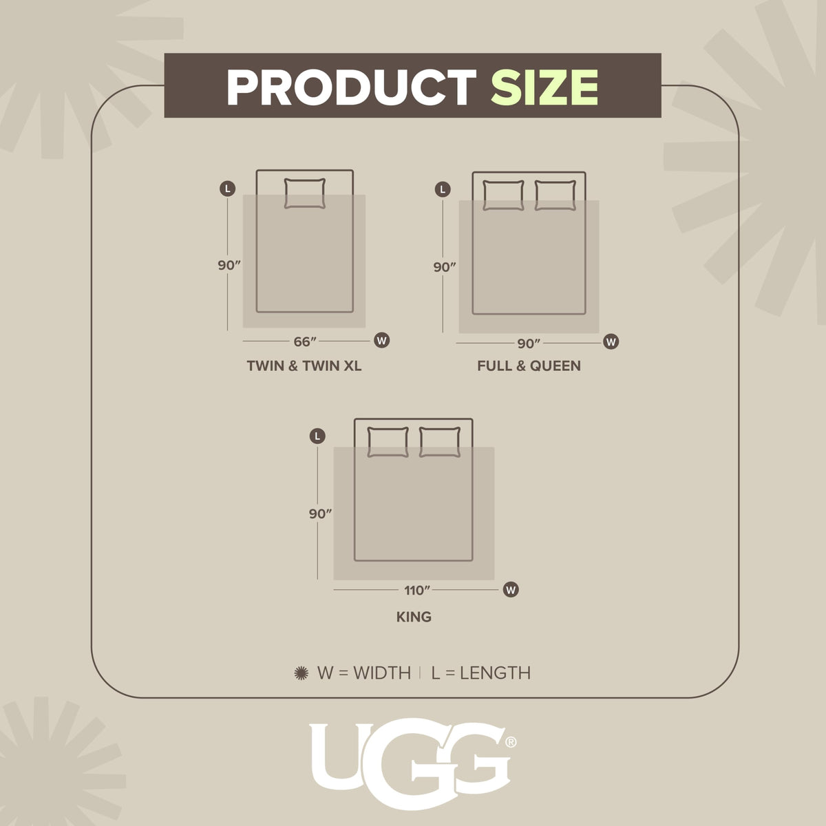 UGG Fluffy Bed Blanket