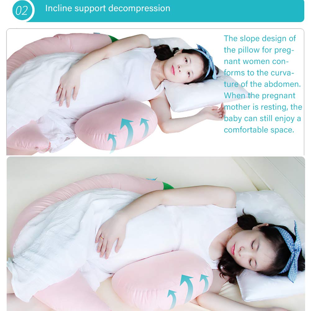 C-Shaped Full Body Maternity & Nursing Pillow