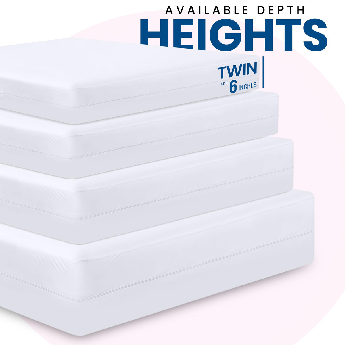 Waterproof 6-Sided Zippered Mattress Encasement
