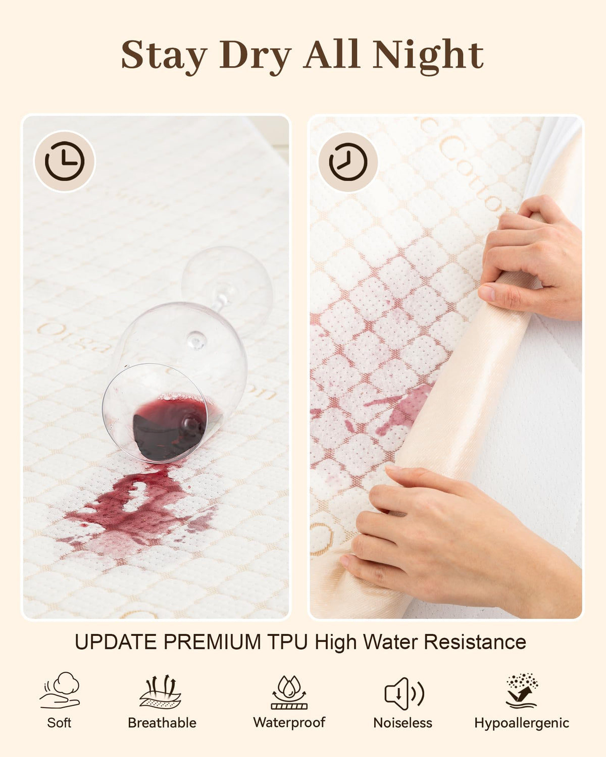 Welfibr Mattress Protector Organic Cotton