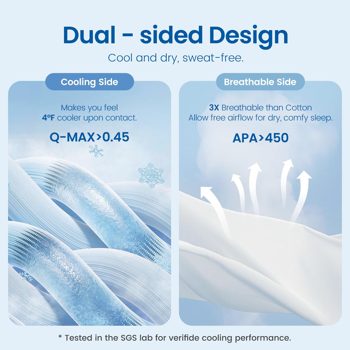 Dual-Sided Cooling Twin Comforter