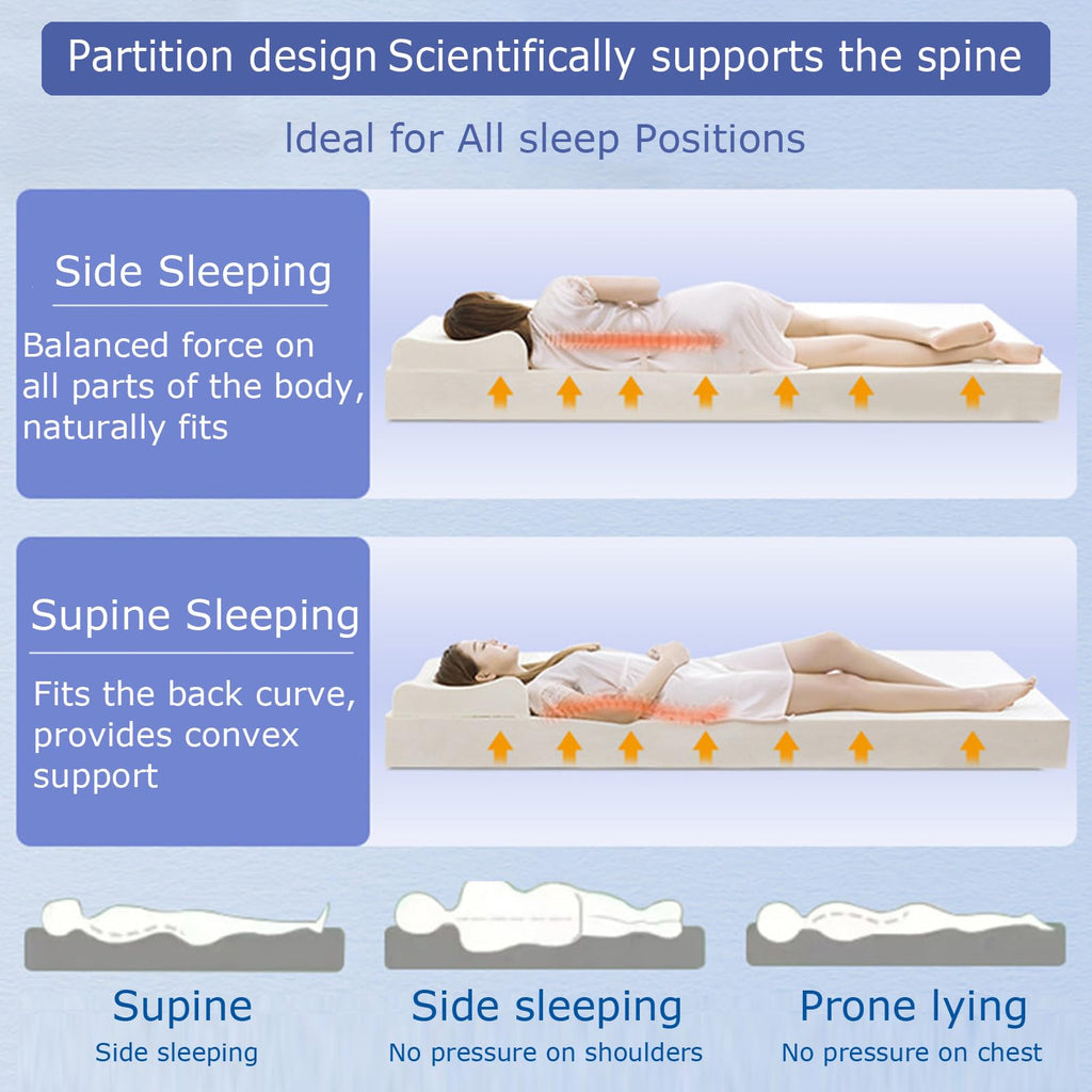 Natural Latex Mattress Topper with Cover