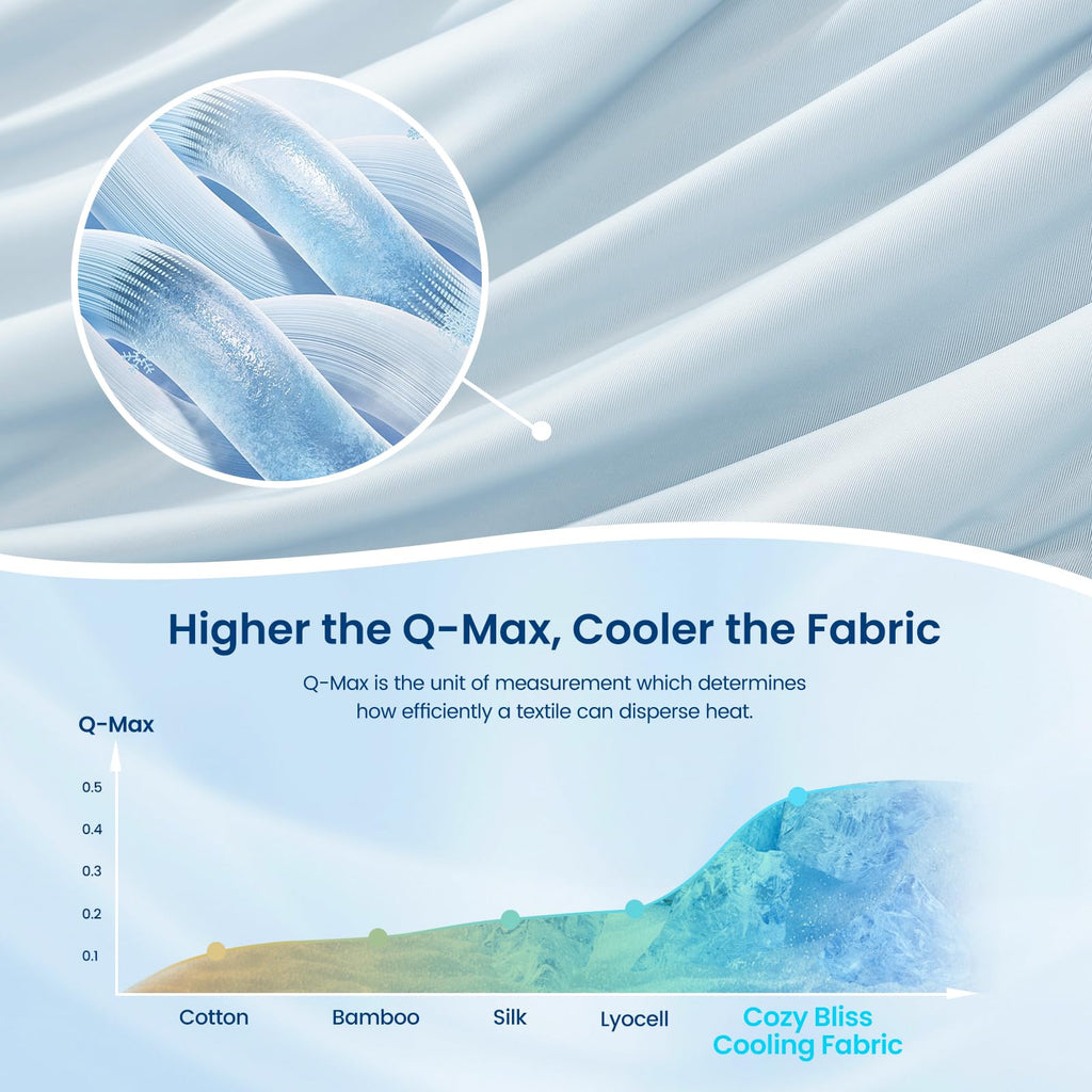 Dual-Sided Cooling Twin Comforter