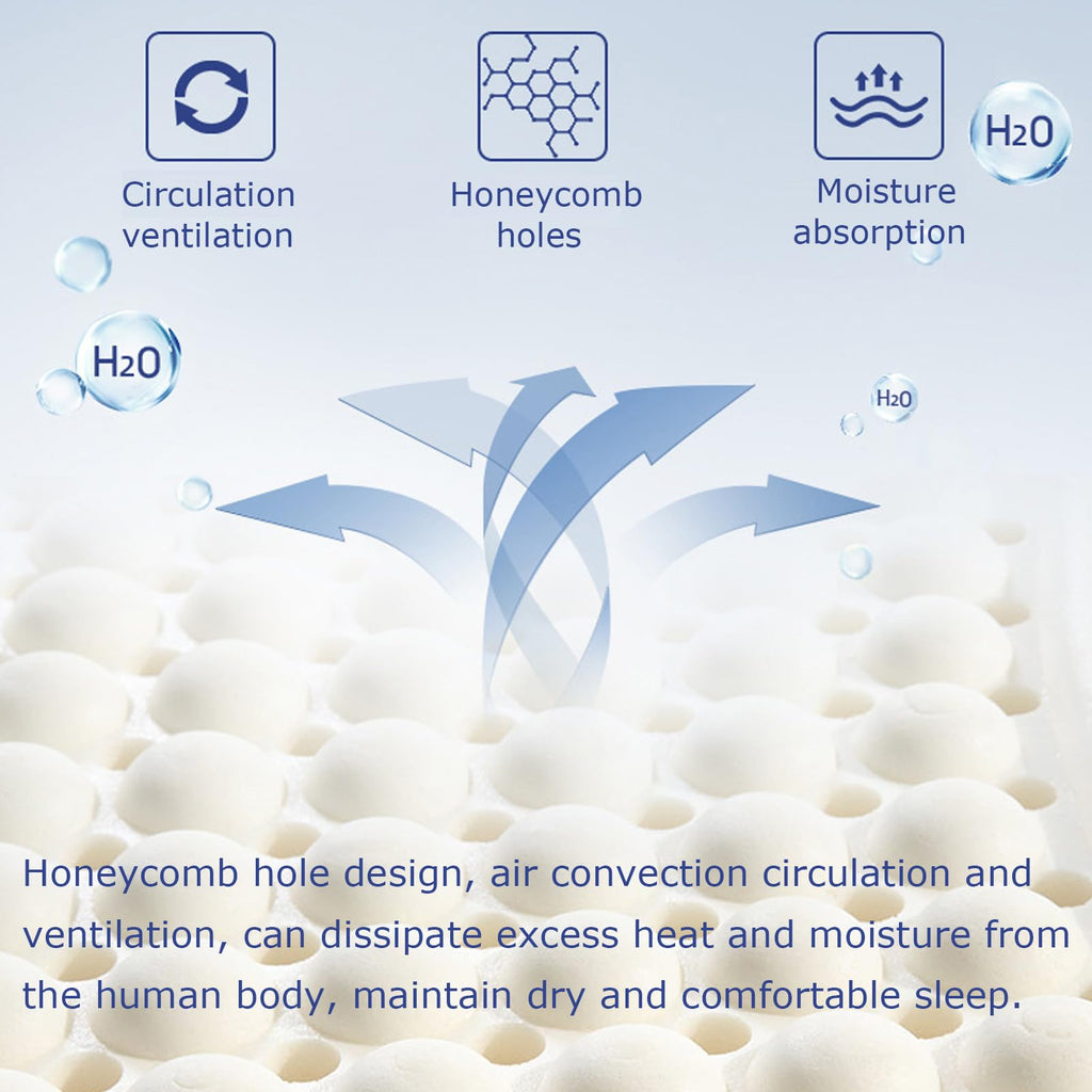 Natural Latex Mattress Topper with Cover