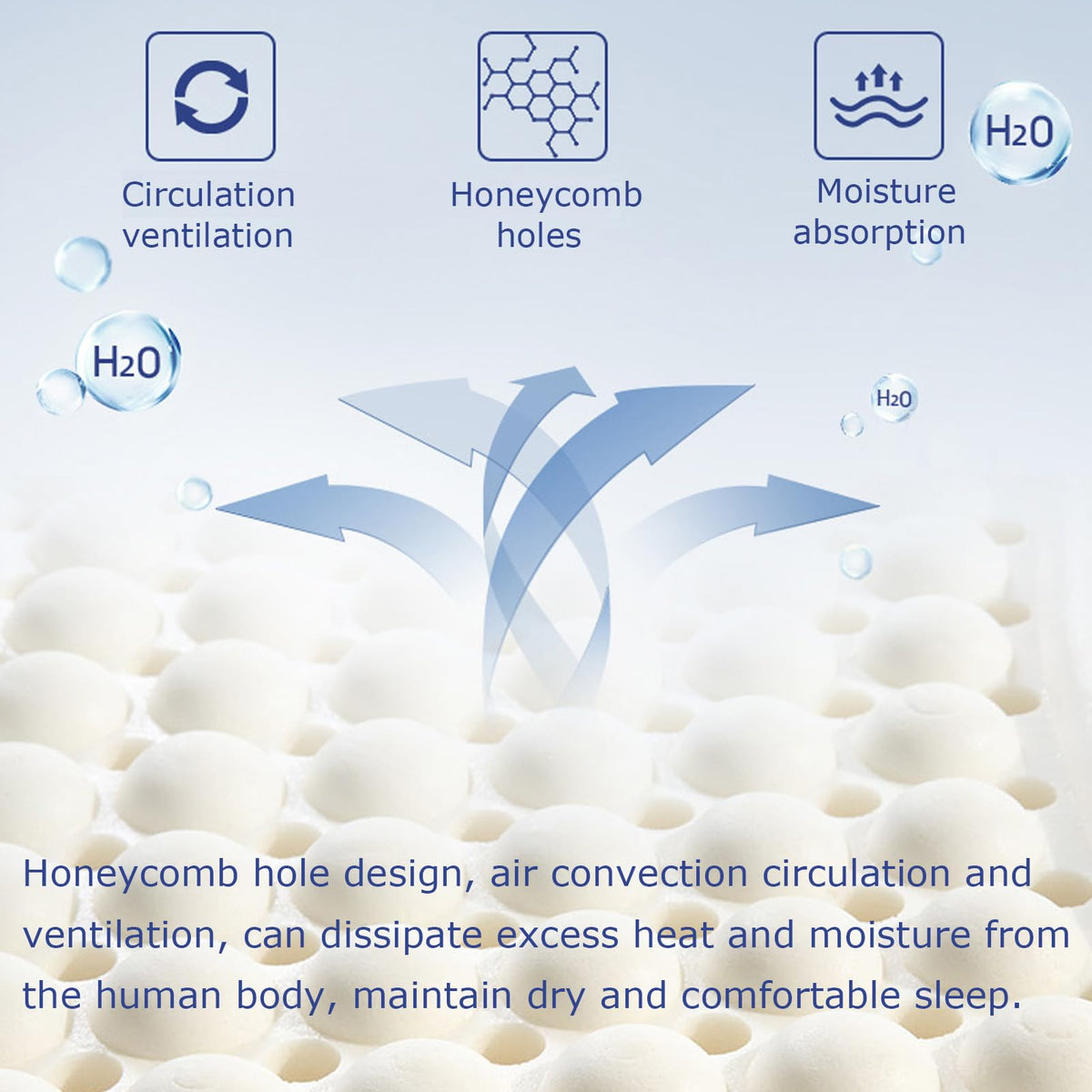 Natural Latex Mattress Topper with Cover