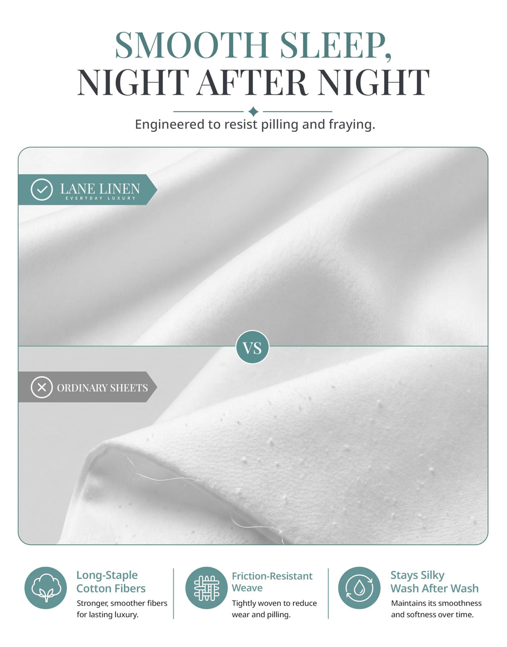 100% Cotton Sateen 500TC Sheet Set - Moonstruck