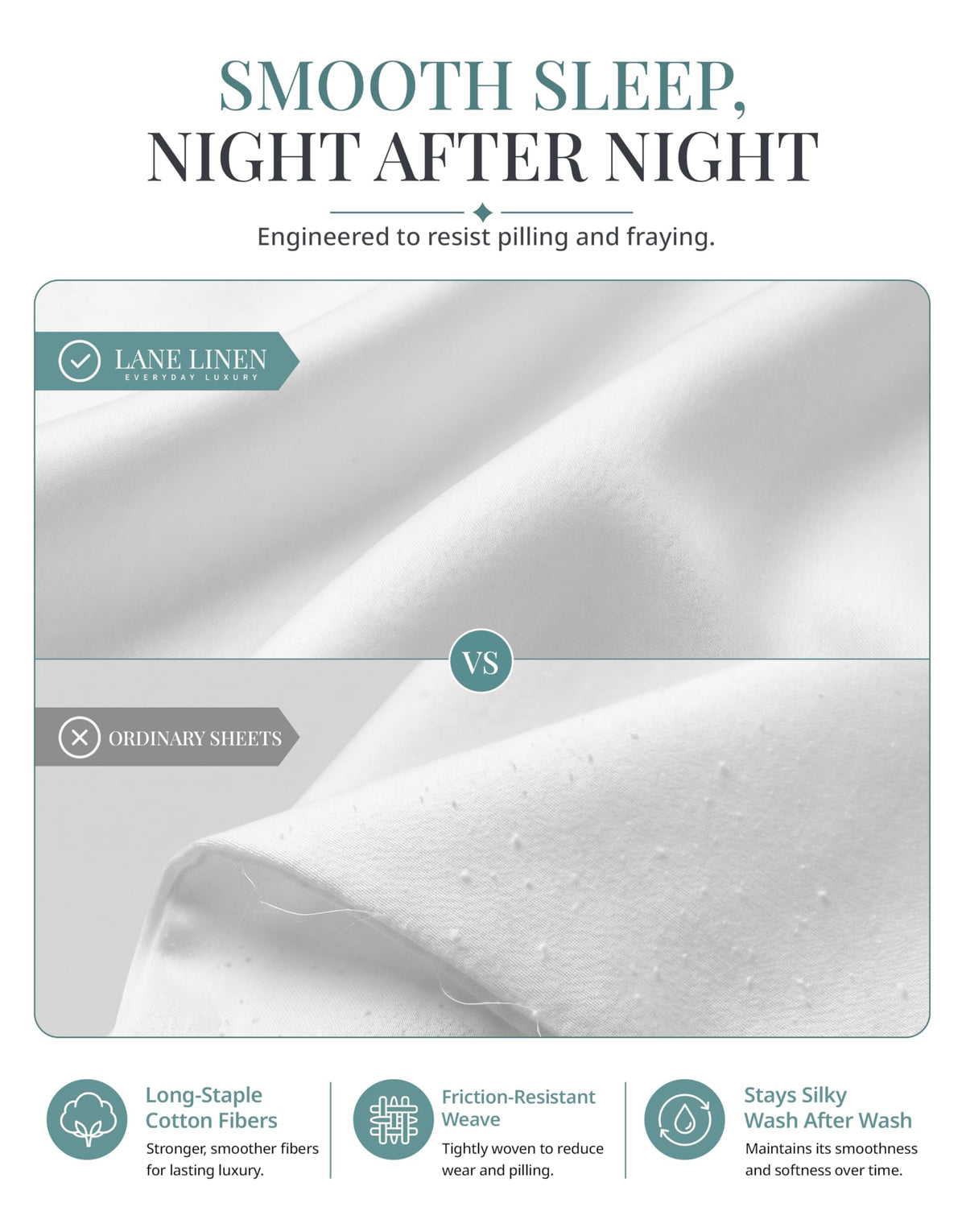 100% Cotton Sateen 500TC Sheet Set - Moonstruck