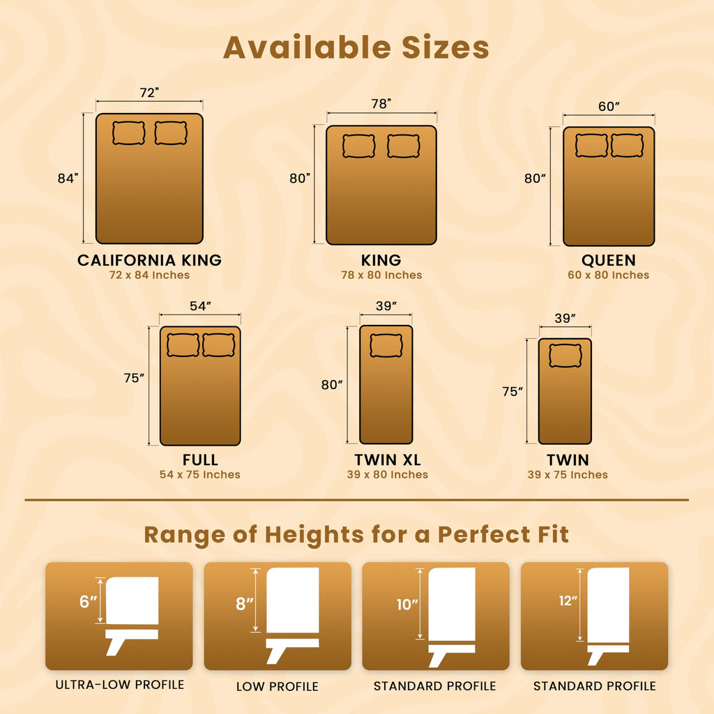 Waterproof 6-Sided Zippered Mattress Encasement