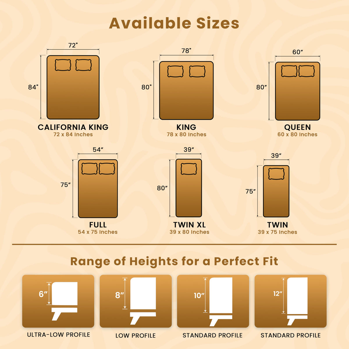 Waterproof 6-Sided Zippered Mattress Encasement