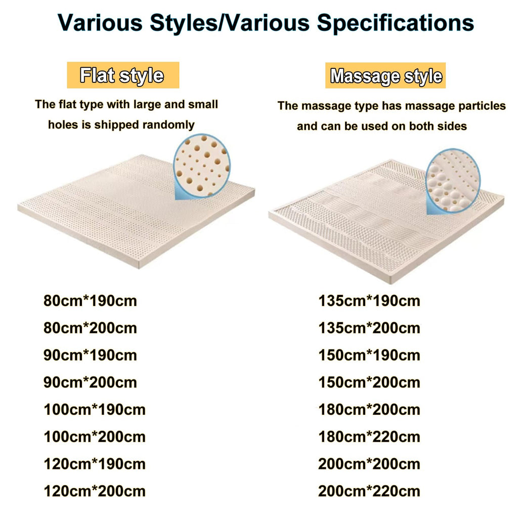 4" Natural Latex Mattress Topper 200 × 200 cm