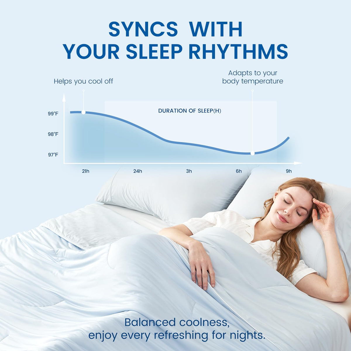 Dual-Sided Cooling Twin Comforter