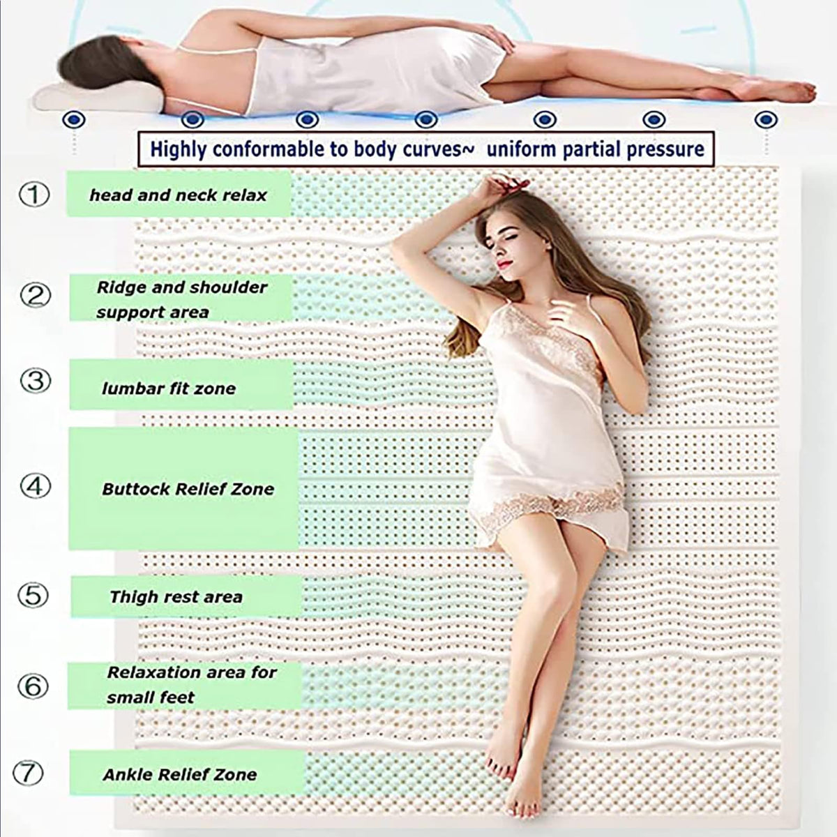 4" Natural Latex Mattress Topper with Breathable Cover