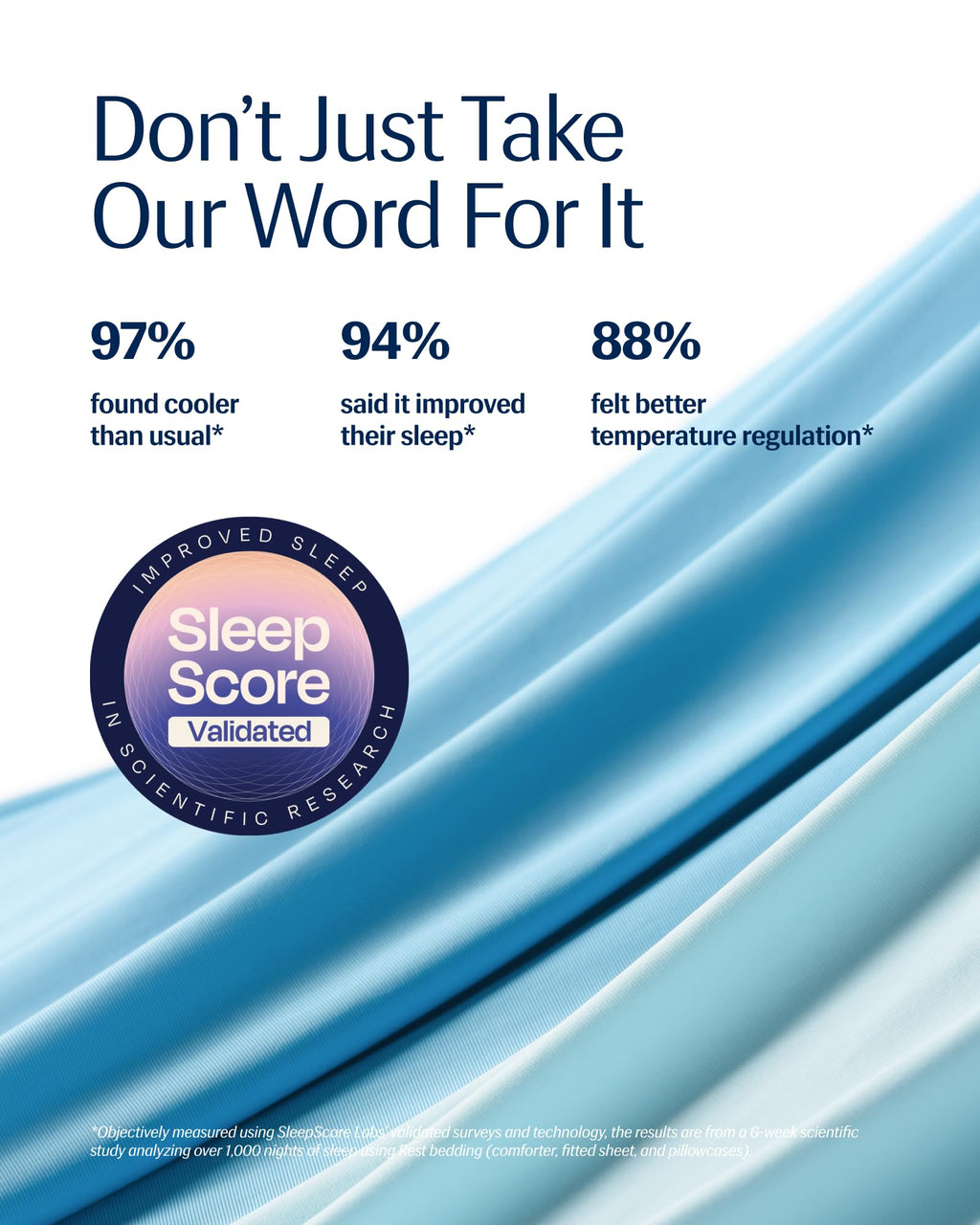 REST® Evercool® Cooling Comforter Blanket for Hot Sleepers, All Season