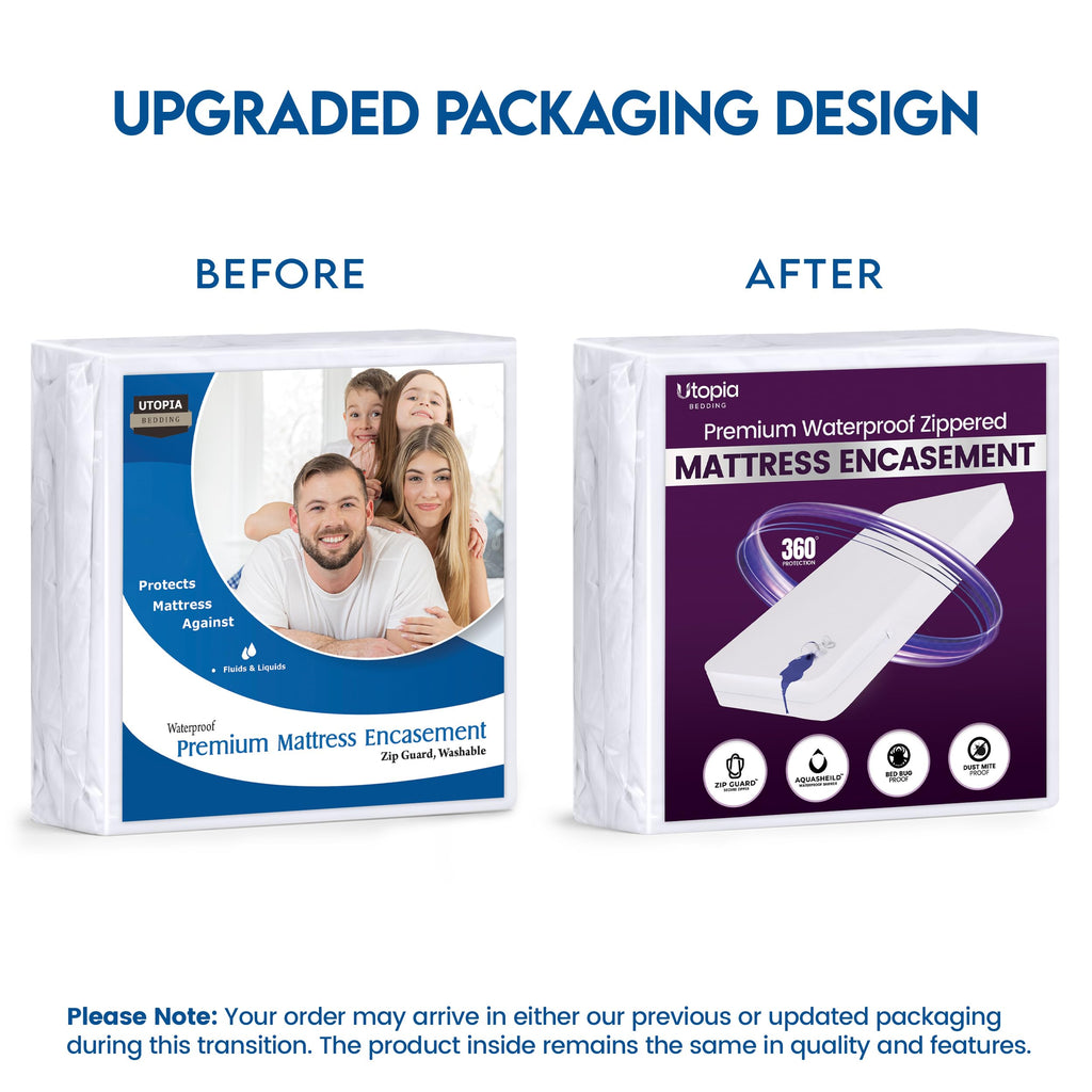 Waterproof 6-Sided Zippered Mattress Encasement