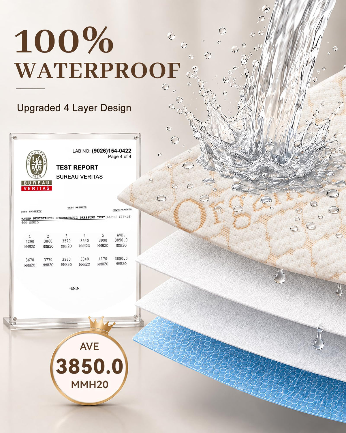 Welfibr Mattress Protector Organic Cotton