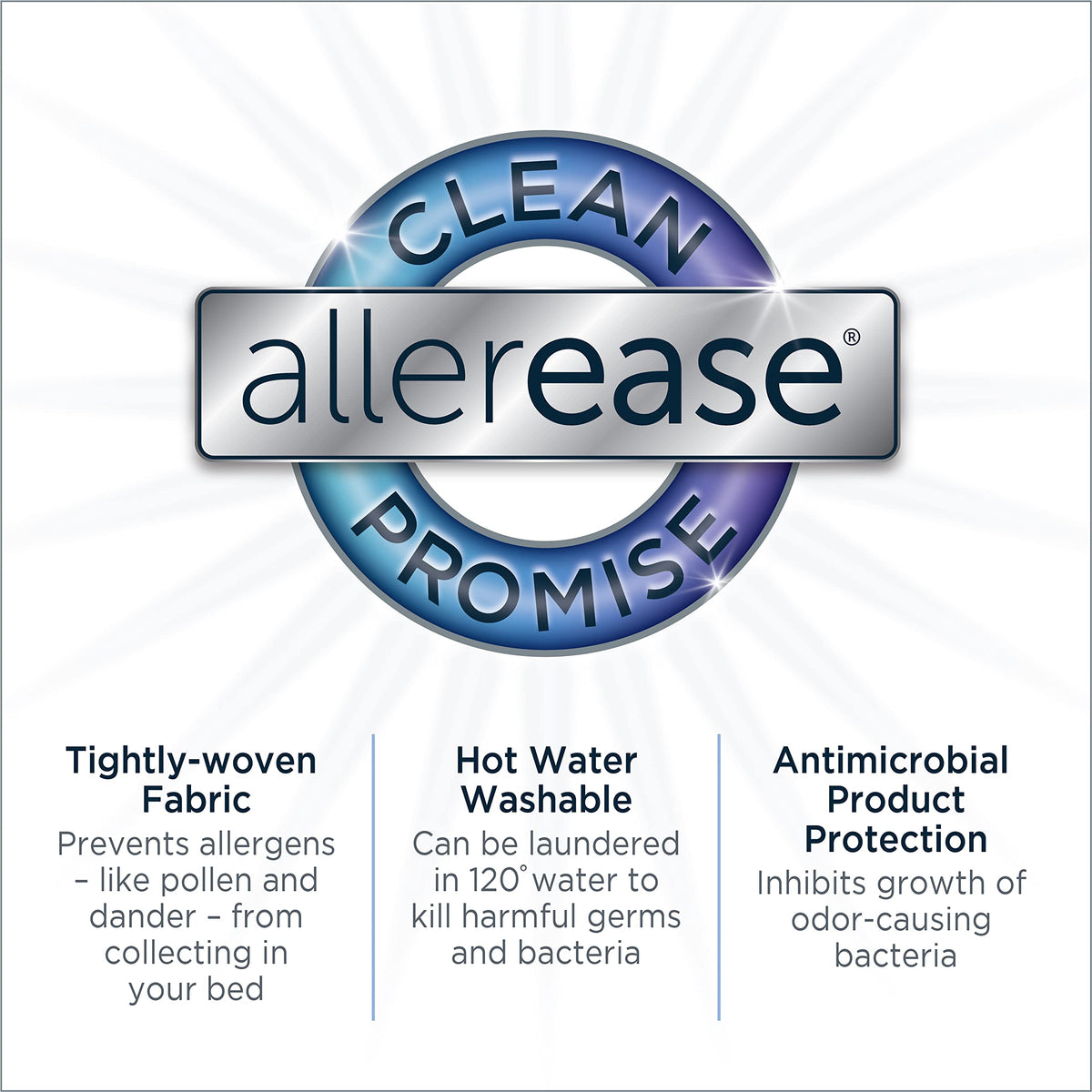 Aller-Ease Maximum Mattress Protector