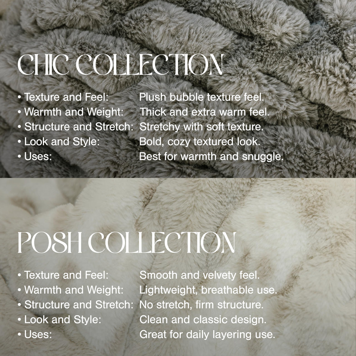 Ultra-Soft Faux Fur Throw Blanket